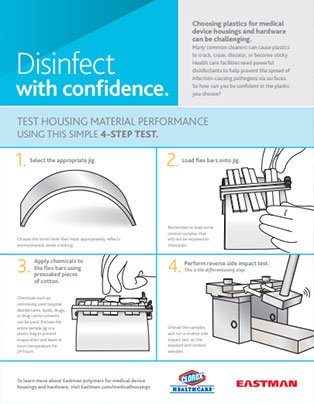 4-step disinfectant housing test - infographic