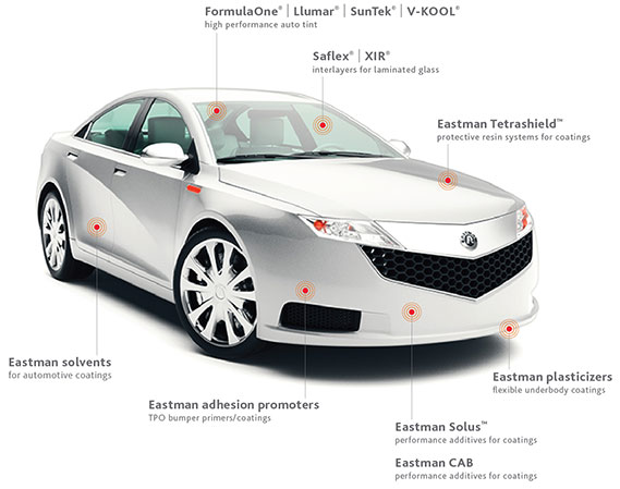 Learn more about Eastman's product offering for the automotive industry.