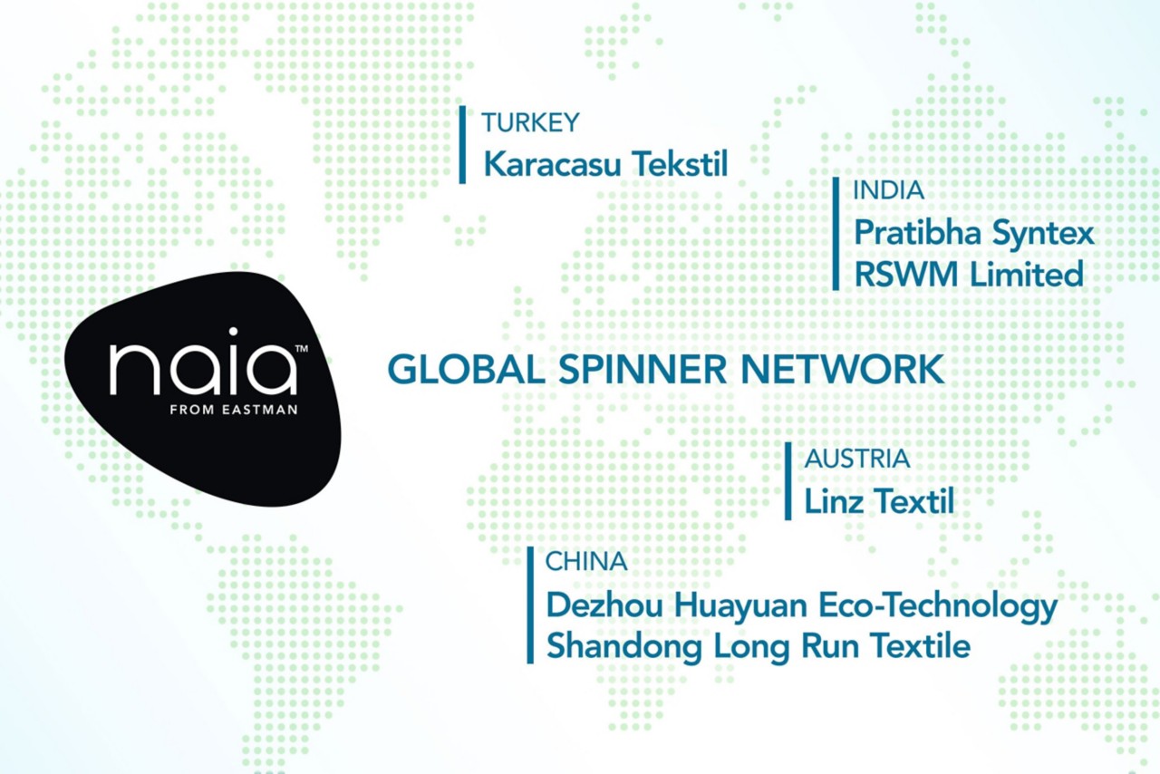 Naia global spinners network Naia global spinners network