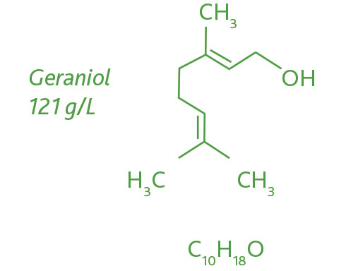 Cedroz Geraniol figure 