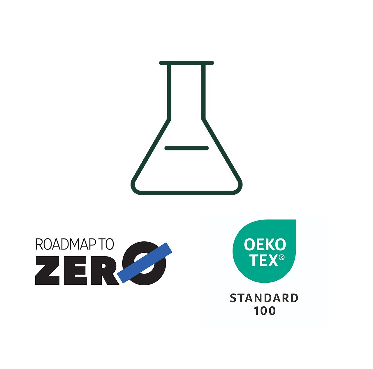 A beaker icon with logos for Roadmap to Zero and OEKO-TEX. 