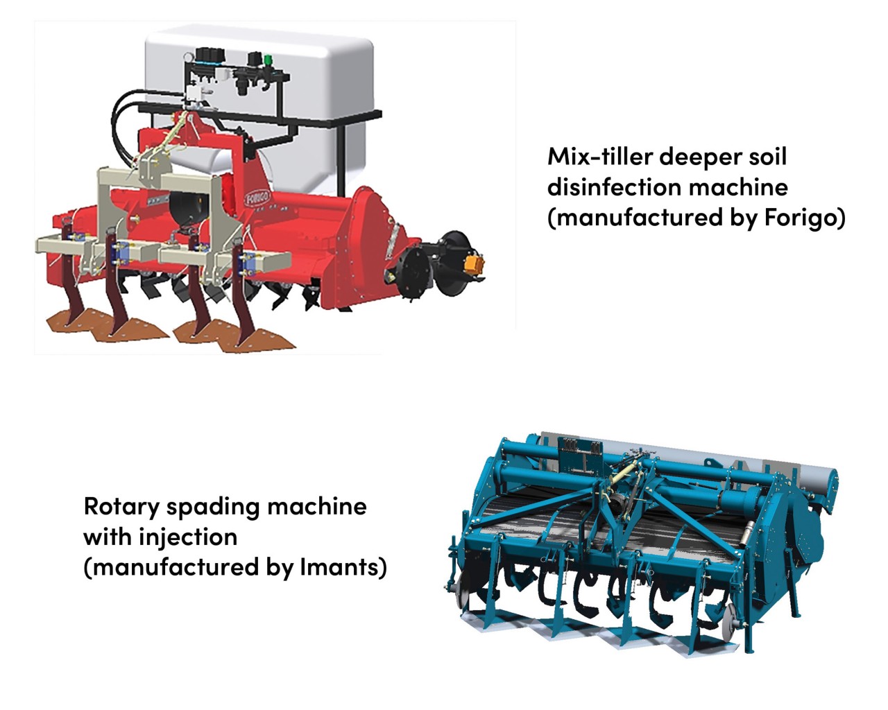 Commercially produced machines 