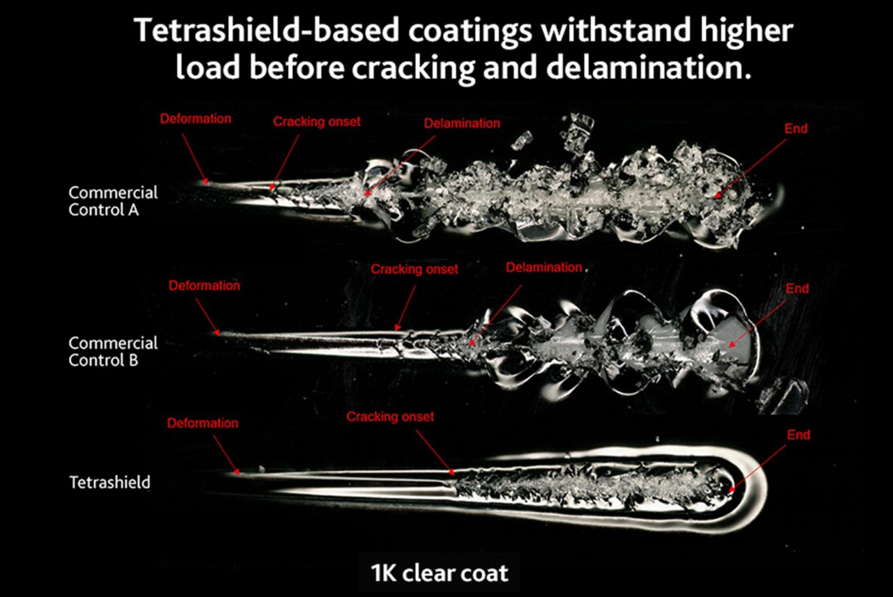 Tetrashield slide 02